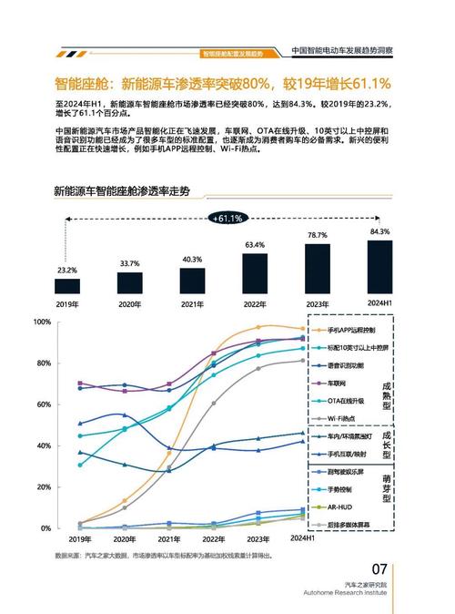 东莞292起亚对未来市场的预测，名爵汽车品牌文化的传播